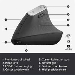 Logitech MX Vertical Advanced Ergonomic Wireless Mouse